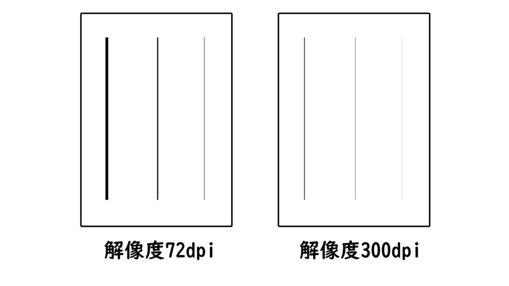 線画の太さ 線の太さを決めるコツ 迷わなくなる選び方 イラスト上達